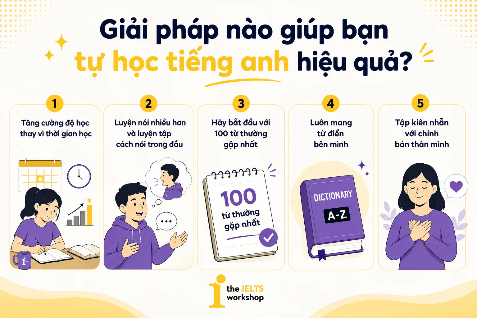 sai lầm khi học tiếng an