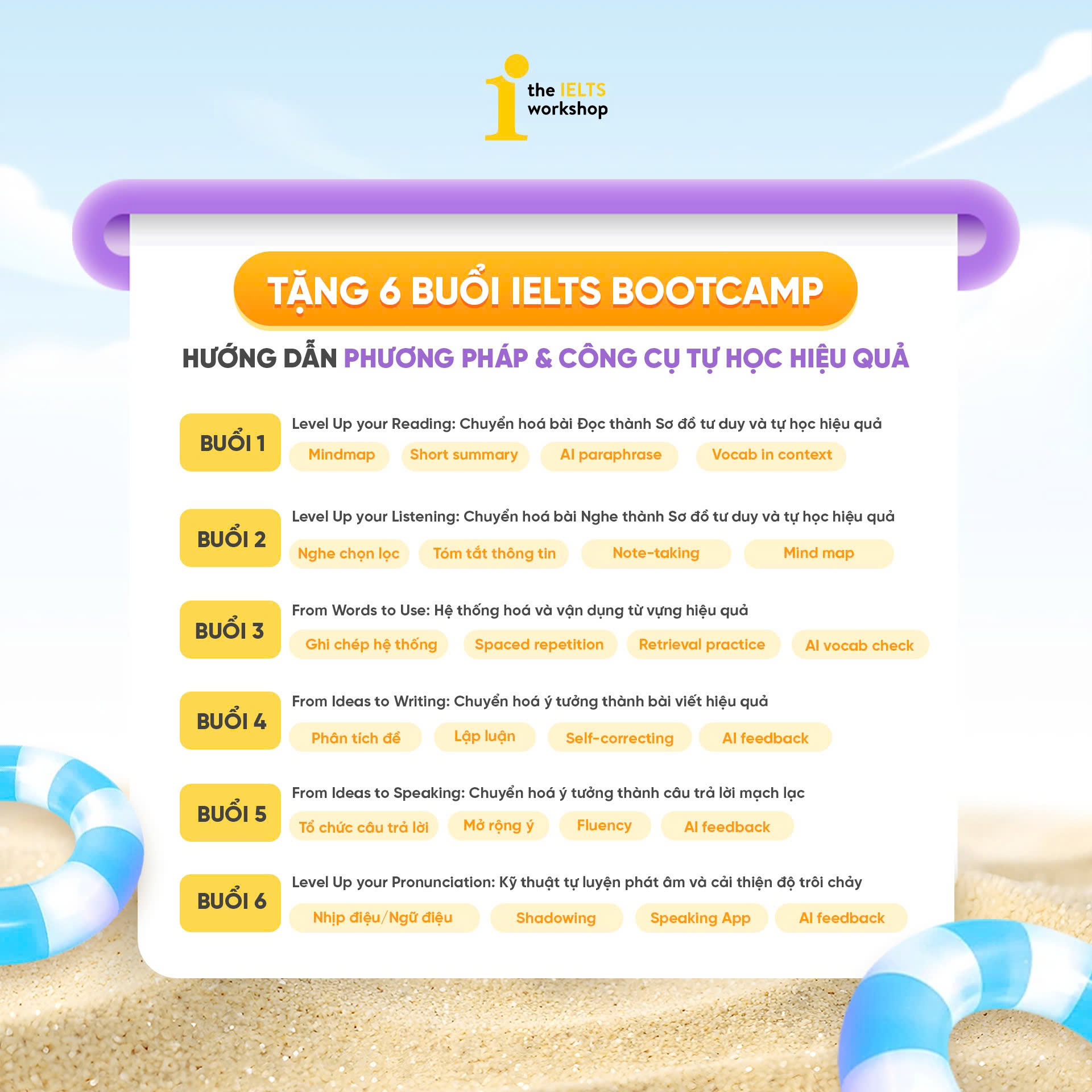 IELTS Bootcamp 2026 tại The IELTS Workshop