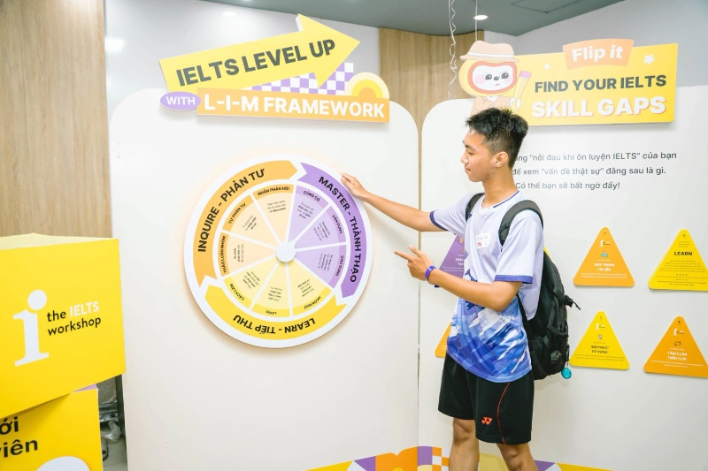 Trải nghiệm mô hình L.I.M Framework