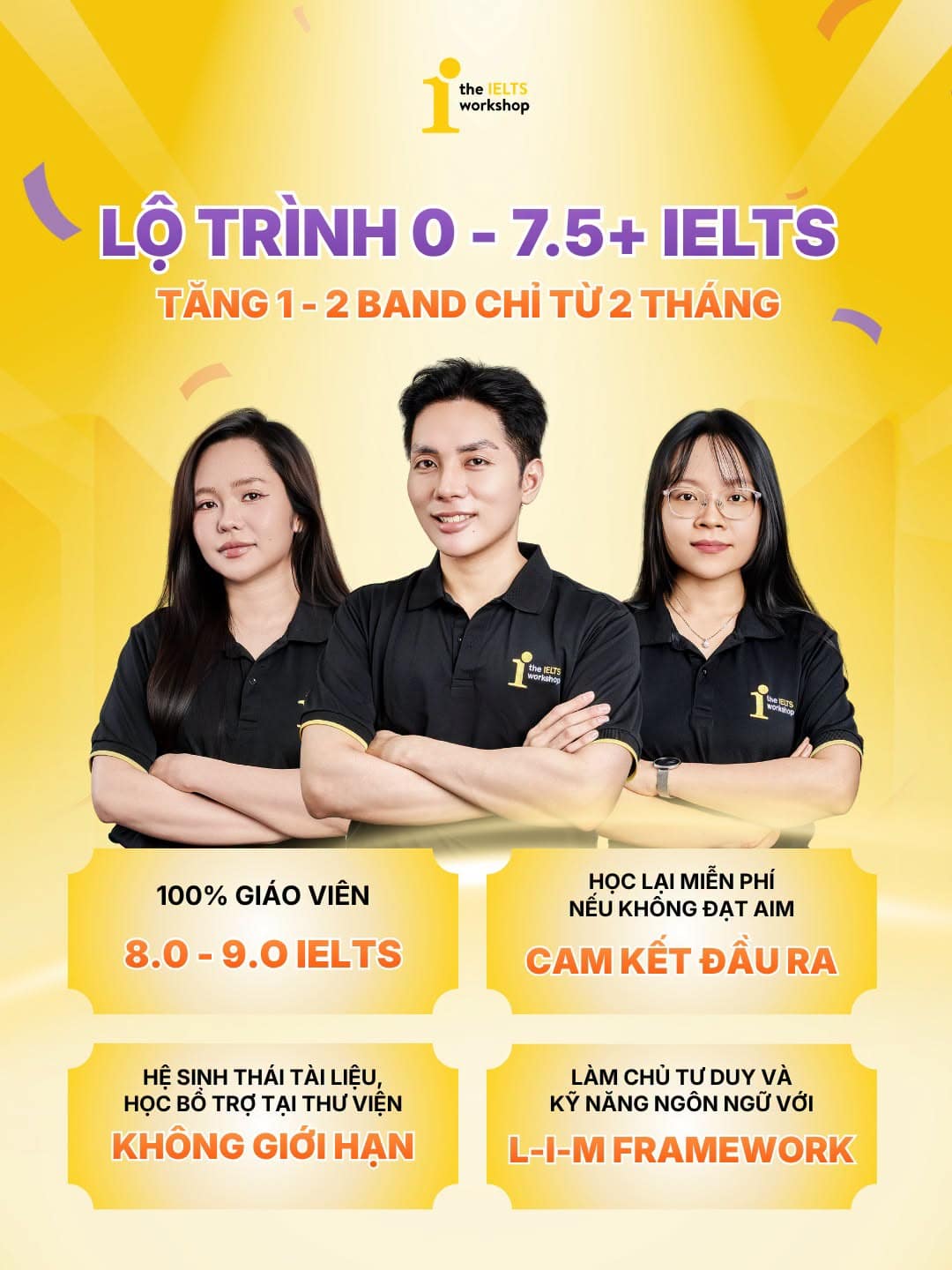 The IELTS Workshop Thủ Đức